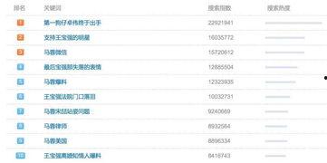 吃瓜群众有修养百度网盘