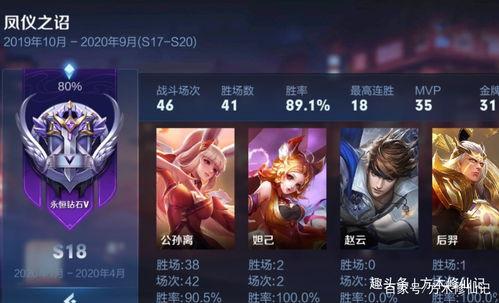 王者网红吃瓜视频大全