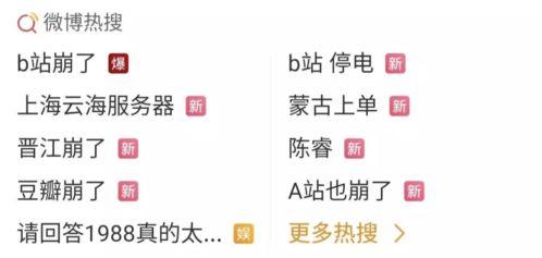 推特网红吃瓜账号,揭秘娱乐圈幕后真相！”