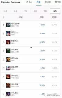 最火吃瓜网红名单是谁,揭秘当前最火吃瓜网红榜单！”