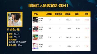 有哪些网红吃瓜视频平台