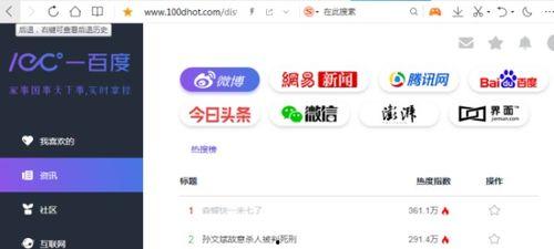 网红吃瓜网址推荐一下  第1张